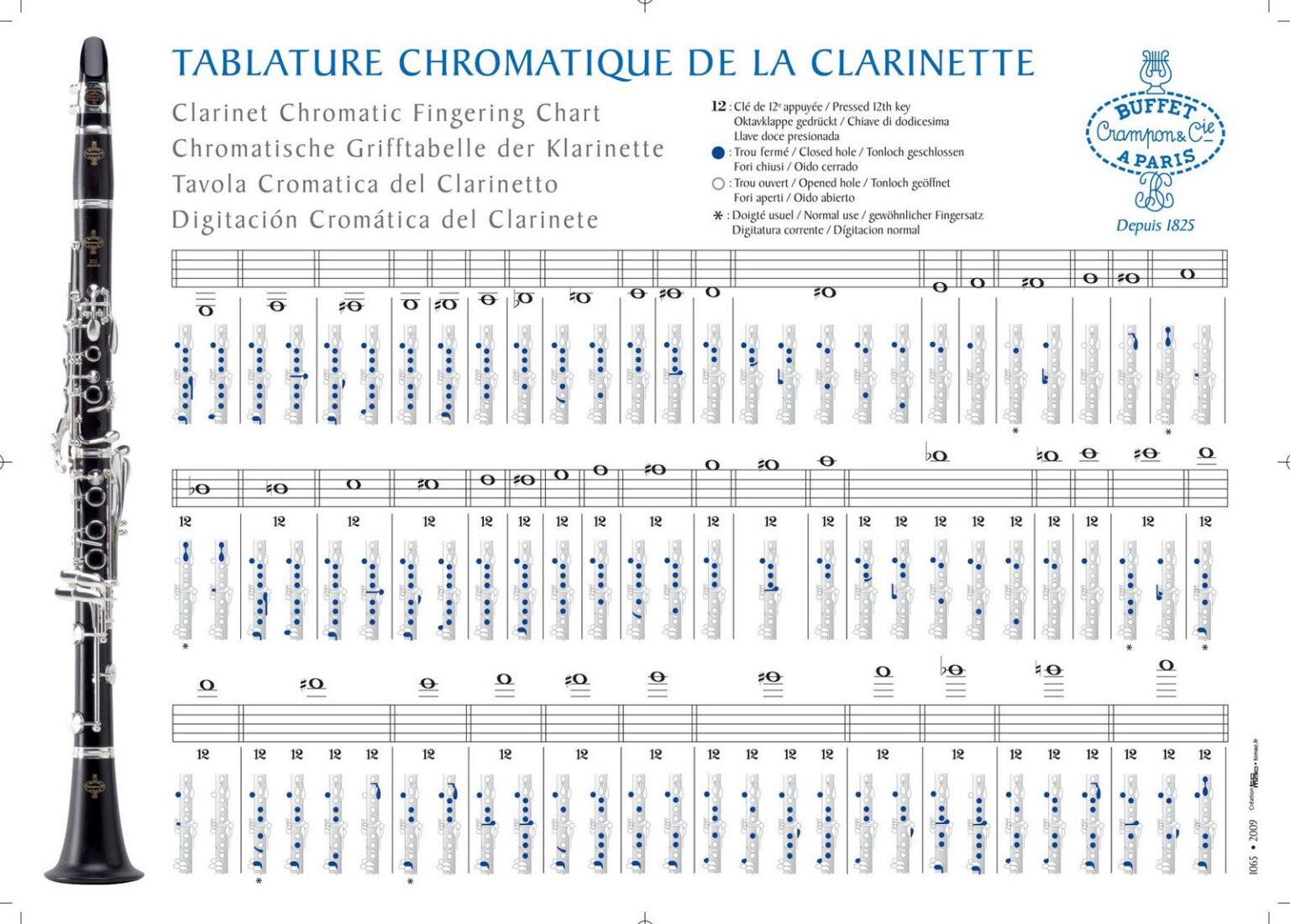 les-doigt-s-de-la-clarinette-le-guide-complet-les-cl-s-de-la-musique