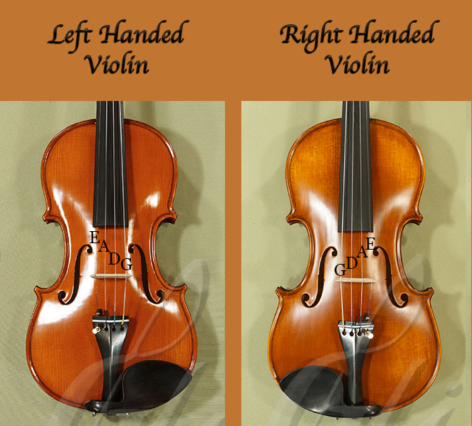 difference violon droitier violon gaucher