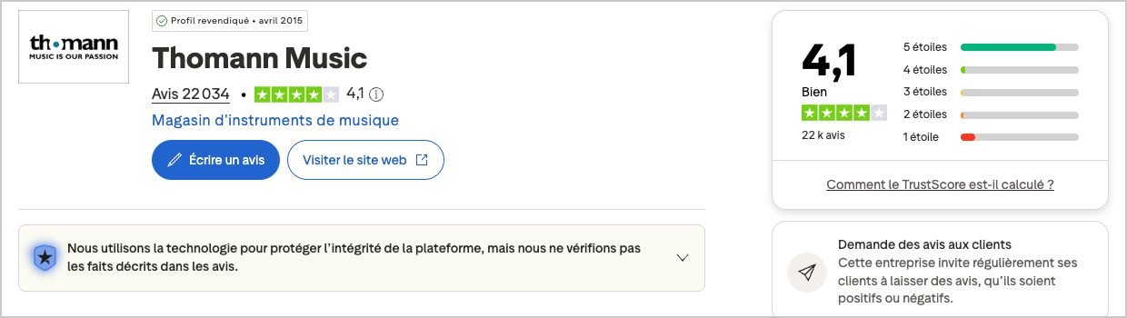 Fiche Trustpilot de Thomann Music : 4,1 sur 5, 22 034 avis, profil revendiqué depuis avril 2015